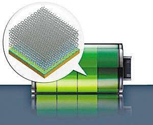 淺談石墨烯助力鋰電池的發(fā)展 淺談石墨烯助力鋰電池的發(fā)展