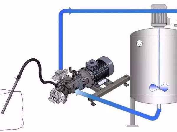 在線分散機解決潤濕粉體問題 在線分散機解決潤濕粉體問題