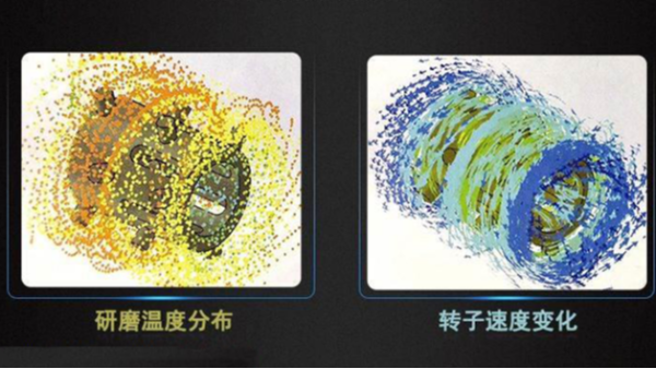 砂磨機轉速 砂磨機轉速